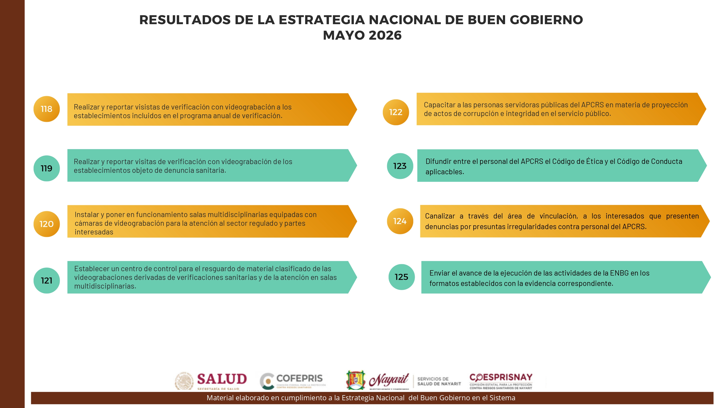 Ejes 11