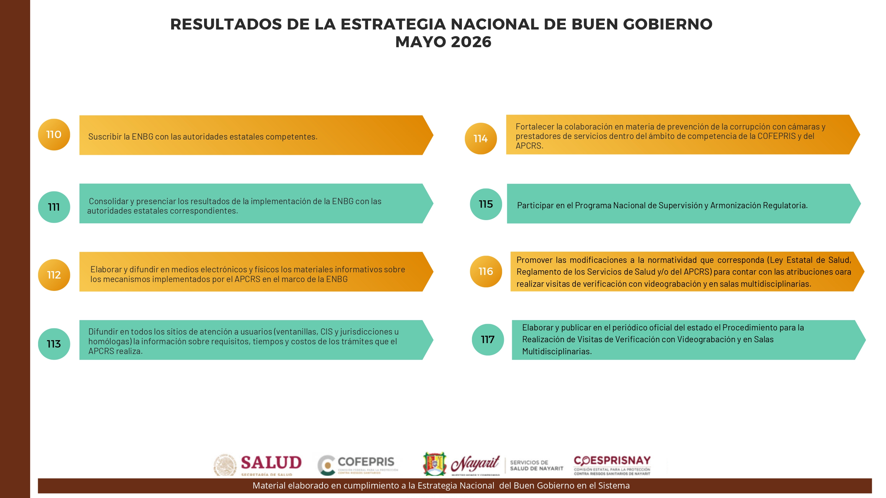 Ejes 9